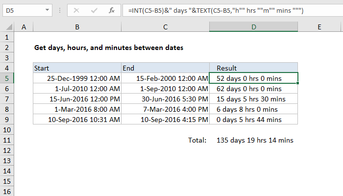 Calculate Days And Hours Between Two Dates Excel